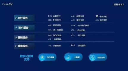 汇付天下钱管家2.0升级亮相 引领航空票务代理数字化新浪潮
